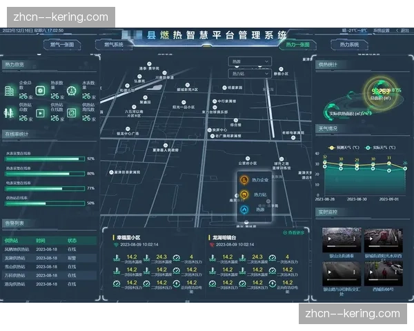 资产全量标签化在系统重构期实现 实现了历史影像资源的高效率商业重开发