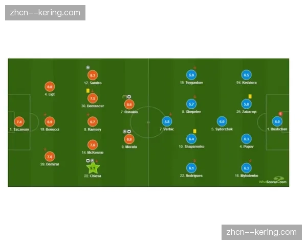 深度分析:赫罗纳2025-26赛季战绩滑落背后的战术与体能因素 深度分析:赫罗纳2025-26赛季战绩滑落背后的战术与体能因素