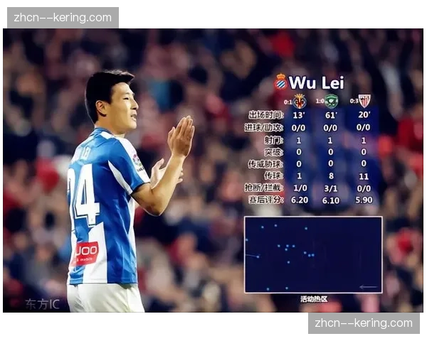 通讯：毕尔巴鄂青年队教练谈战术理念——“我们的DNA从第一分钟就开始压迫”